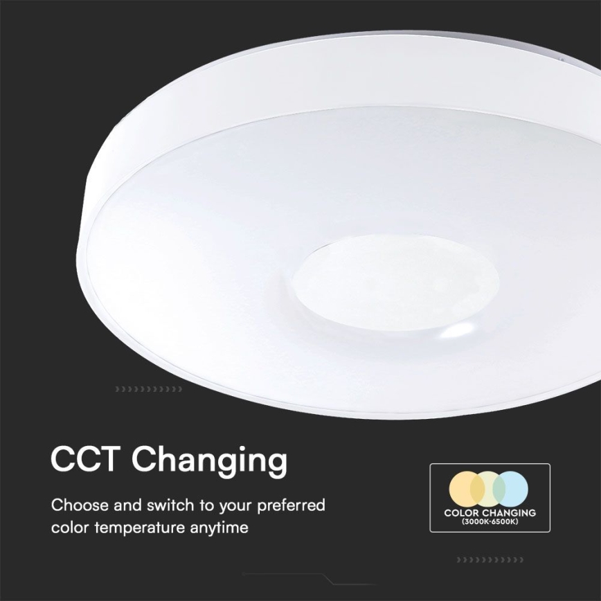 LED Dimmable φωτιστικό οροφής LED/60W/230V 3000-6500K 49,5 cm λευκό + τηλεχειριστήριο