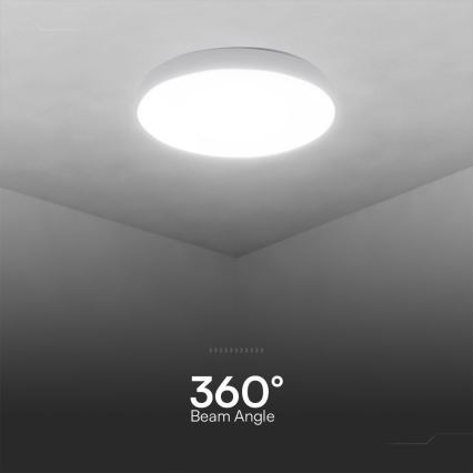 LED Dimmable φωτιστικό οροφής LED/60W/230V 3000-6500K 49,5 cm λευκό + τηλεχειριστήριο