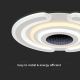 LED Dimmable φωτιστικό οροφής LED/95W/230V 3000-6500K + τηλεχειριστήριο
