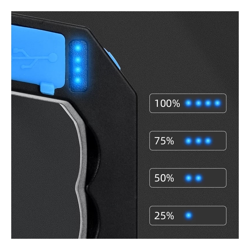 LED Dimming επαναφορτιζόμενο φακός LED/5V IPX4 250 γυαλιστερό 1200 mAh