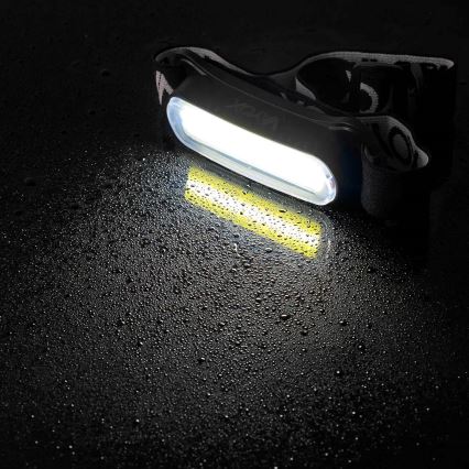LED Dimming επαναφορτιζόμενο φακός κεφαλής LED/5V IPX4 300 γυαλιστερό 1200 mAh