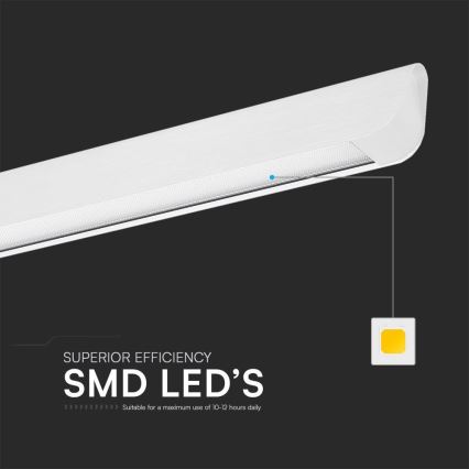 Φωτιστικό LED με καλώδιο LED/36W/230V 3000/4000/6400K λευκό