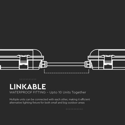 Τεχνικό LED φωτιστικό τύπου φθορισμού με αισθητήρα κίνησης και σούρουπου LED/48W/230V IP65 4000K 150 cm