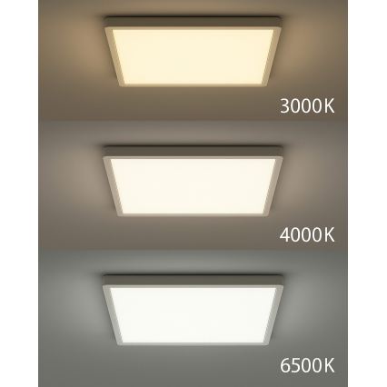 LED Φωτιστικό οροφής LED/32W/230V 3000/4000/6500K 40x40 cm λευκό