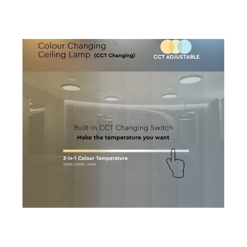 LED Φωτιστικό οροφής LED/36W/230V δ. 50 cm 3000/4000/6400K