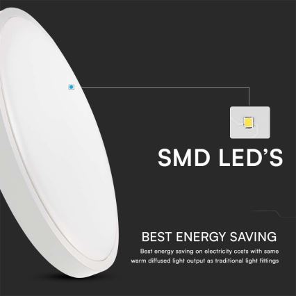 LED Φωτιστικό οροφής μπάνιου LED/18W/230V 3000K IP44 pr. 25 cm λευκό