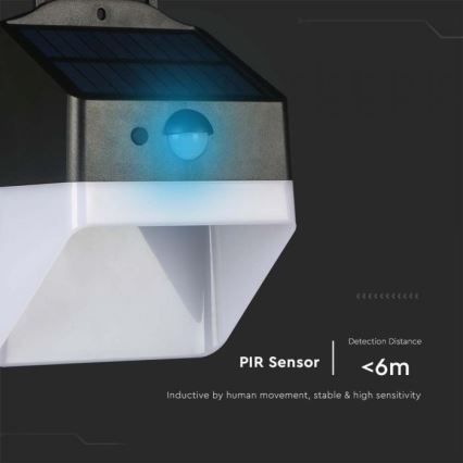 LED ηλιακό επιτοίχιο φωτιστικό με αισθητήρα LED/2W/3,7V 4000K IP65 1200 mAh