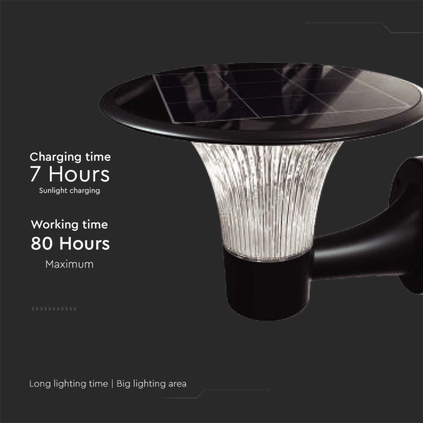 LED Ηλιακό Επιτοίχιο Φωτιστικό με Αισθητήρα LED/15W/3,2V 4000K/6000K IP65 6000 mAh