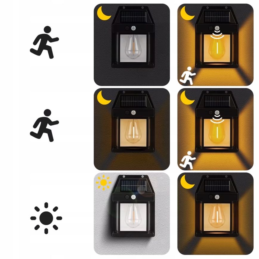 LED ηλιακό επιτοίχιο φωτιστικό με αισθητήρα LED/3,7V 600 mAh IP44 μαύρο