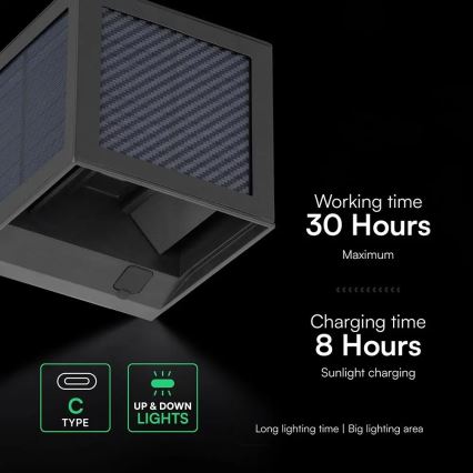 LED Ηλιακό επιτοίχιο φωτιστικό με αισθητήρα LED/9W/3,7V 3000/4000/6000K IP65 2600 mAh μαύρο