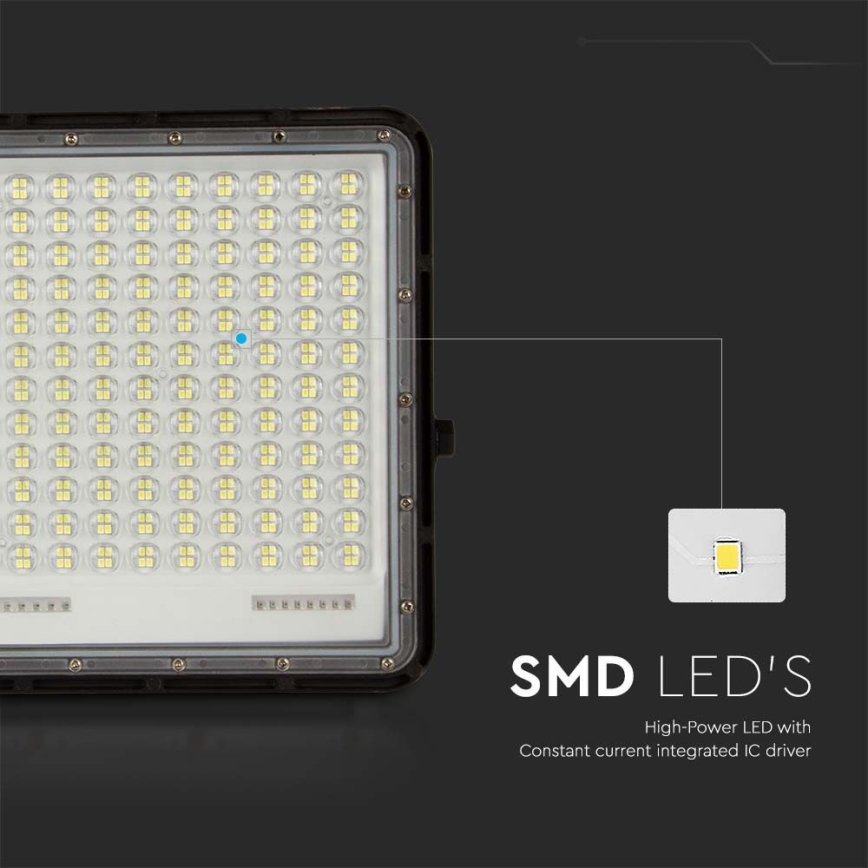LED Ηλιακός προβολέας εξωτερικού χώρου LED/30W/3,2V 6400K μαύρο IP65 20000 mAh + τηλεχειριστήριο