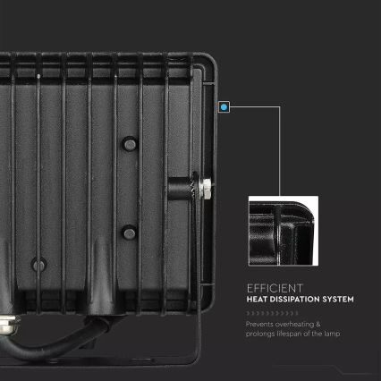 Προβολέας LED LED/20W/230V IP65 ροζ φως