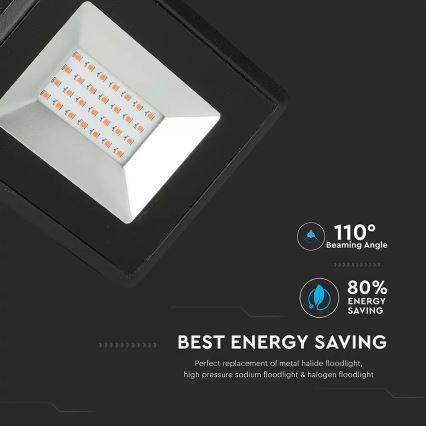 Προβολέας LED LED/20W/230V IP65 ροζ φως