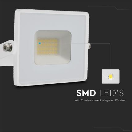 LED Προβολέας LED/20W/230V 4000K IP65 λευκό