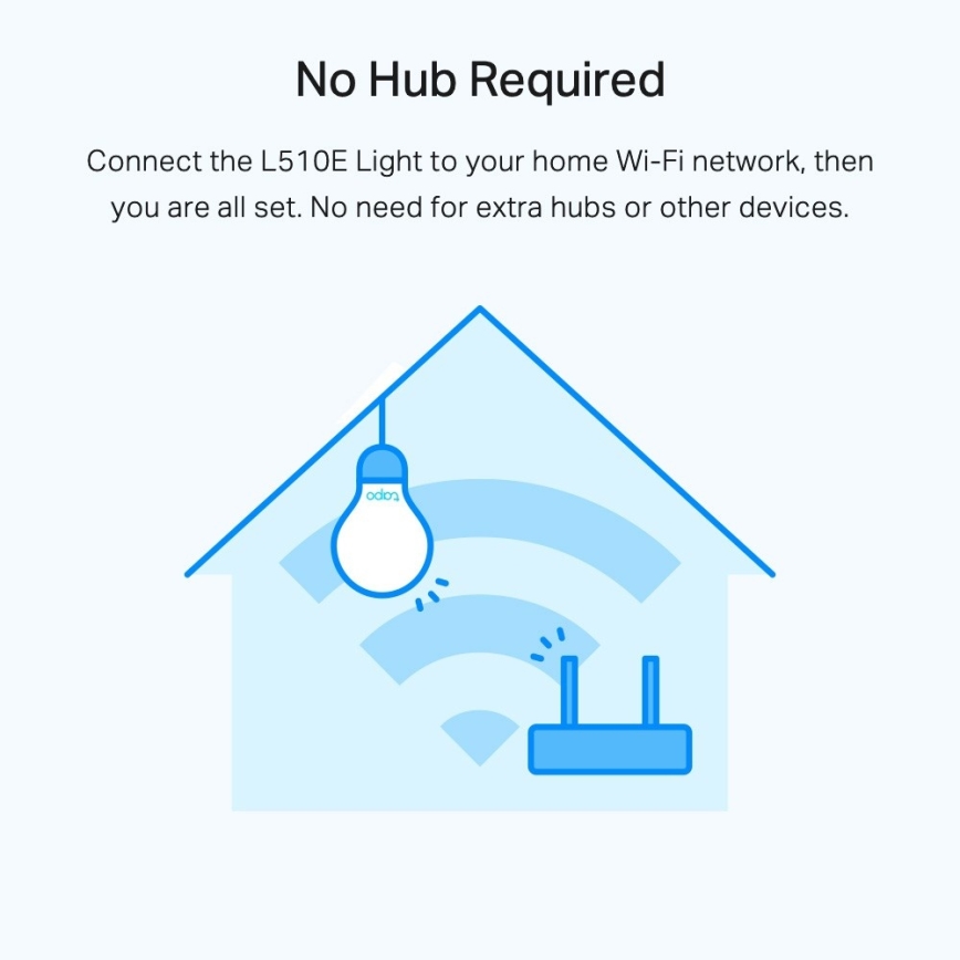 LED Ρυθμιζόμενη λάμπα A60 E27/8,7W/230V 2700K Wi-Fi - TP-Link