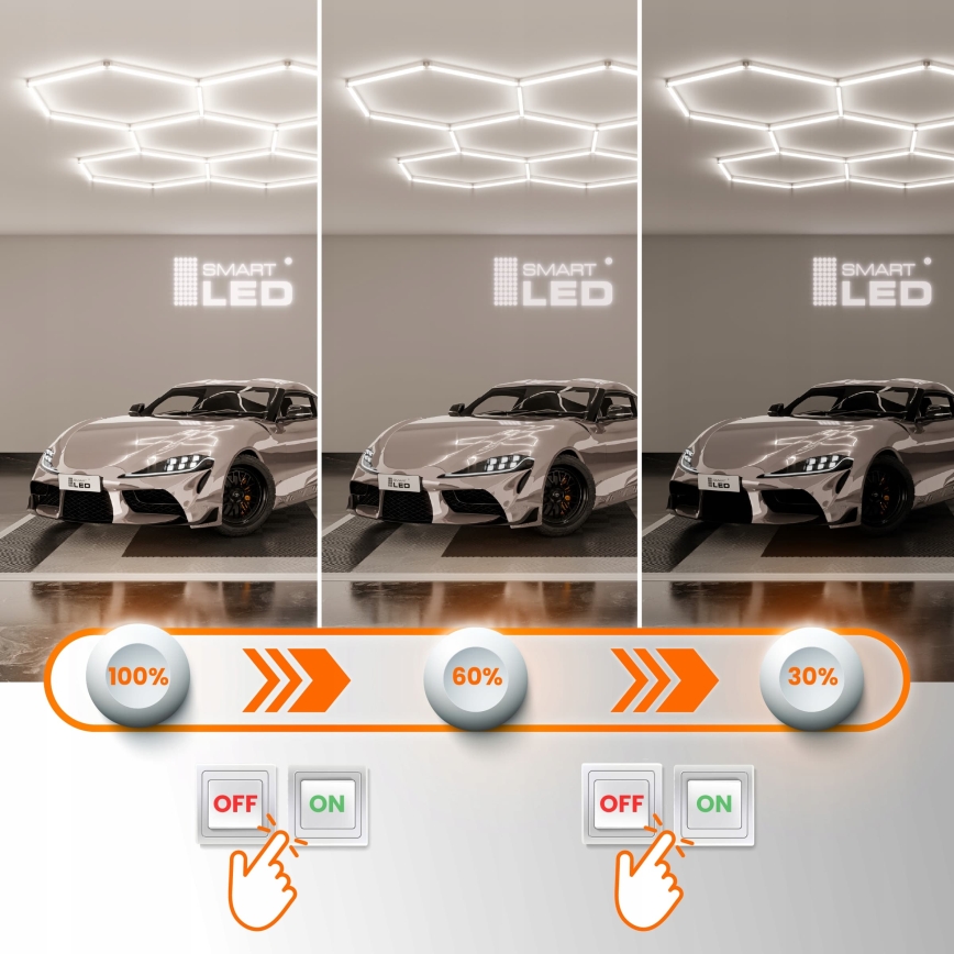 Ρυθμιζόμενο φωτιστικό οροφής LED HEXAGON LED/240W/85-265V 5000K 298x209 cm CRI 90 IP54 λευκό