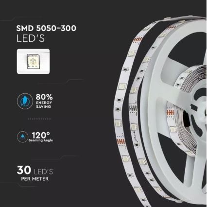 LED RGB Dimmable ταινία 2x5 m LED/4,8W/230V + RC