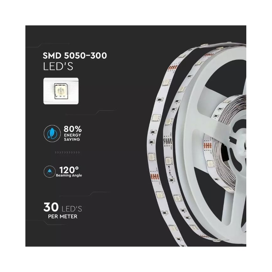 LED RGB Dimmable ταινία 2x5 m LED/4,8W/230V + RC