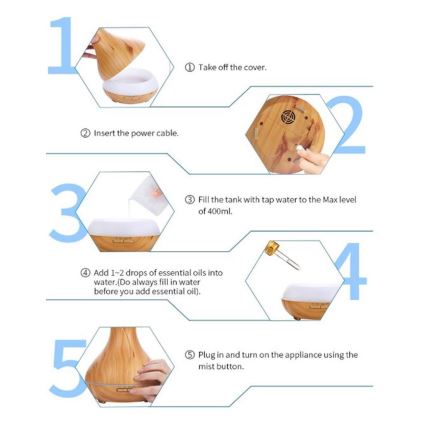 LED RGB Υγραντήρας και Ιονιστής Αέρα 400 ml