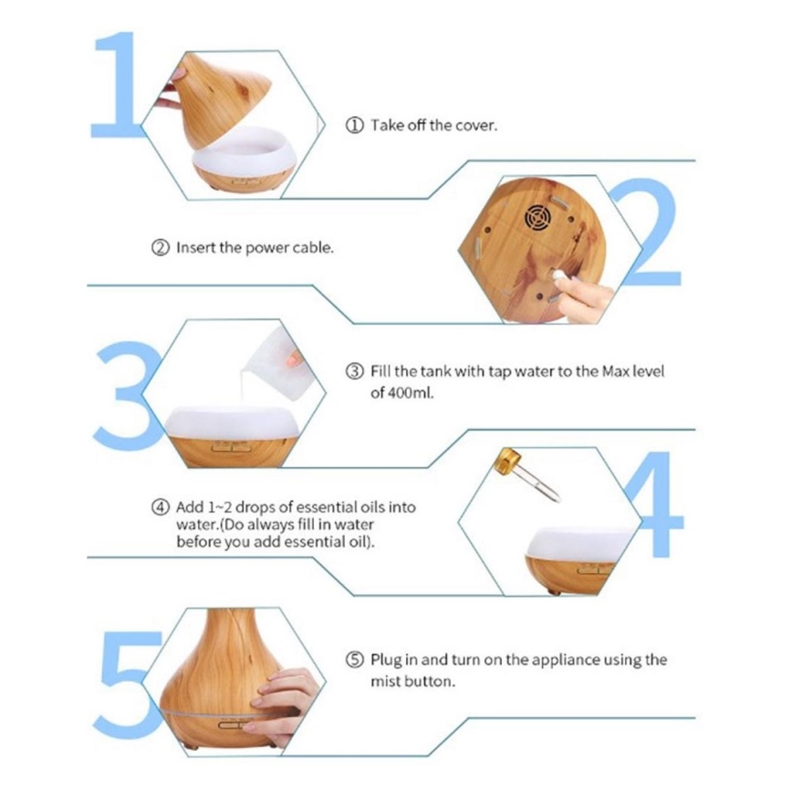 LED RGB Υγραντήρας και Ιονιστής Αέρα 400 ml