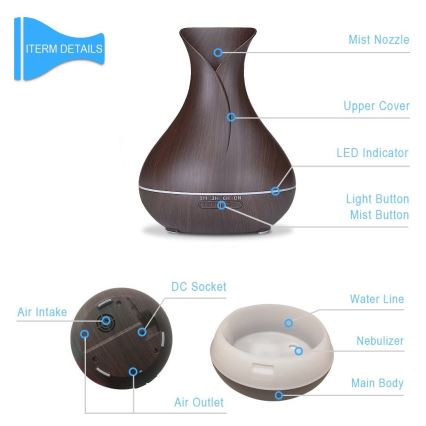 LED RGB Υγραντήρας και Ιονιστής Αέρα 400 ml