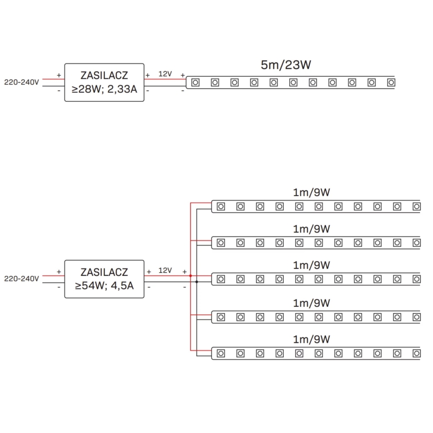 LED RGBW Ρυθμιζόμενη εξωτερική ταινία 5μ LED/24W/12V IP65