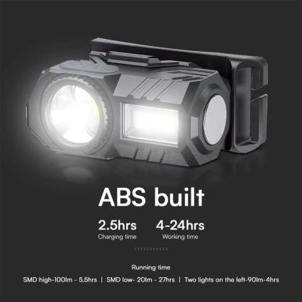 LED RGBW Dimmable επαναφορτιζόμενος φακός κεφαλής USB LED/3W/5V IP43 190 lm 24 ώρες