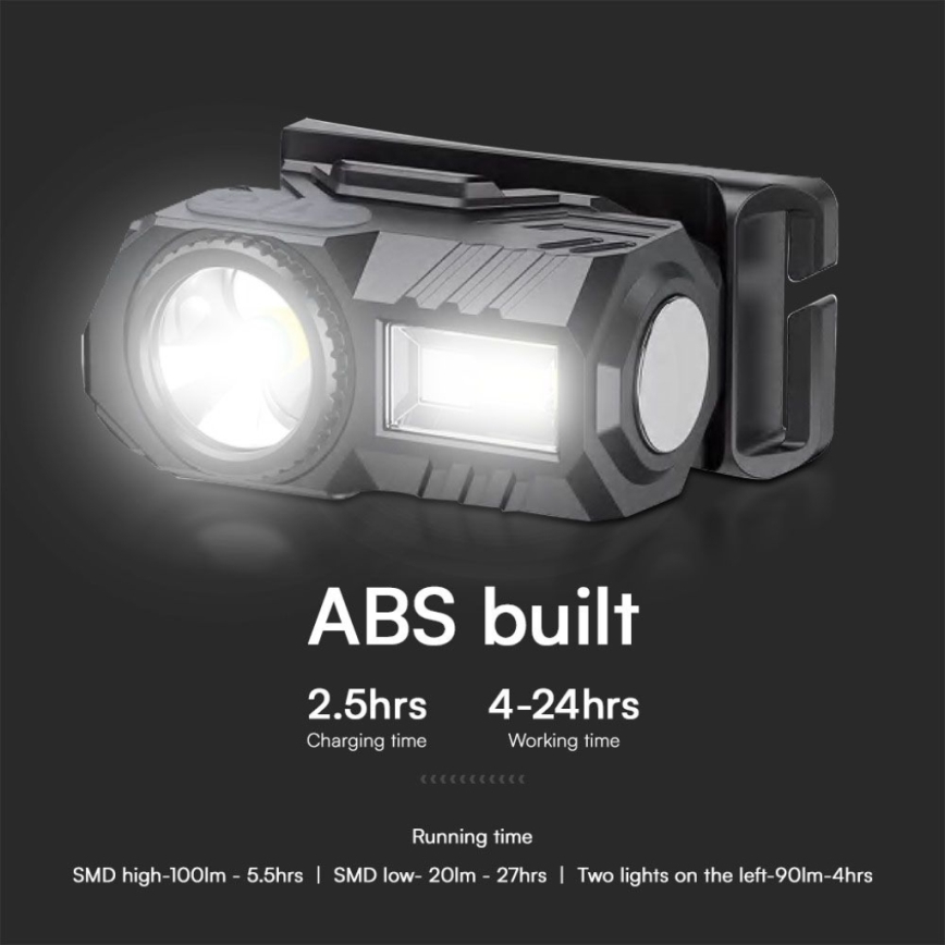 LED RGBW Dimmable επαναφορτιζόμενος φακός κεφαλής USB LED/3W/5V IP43 190 lm 24 ώρες