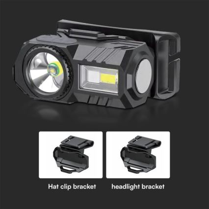LED RGBW Dimmable επαναφορτιζόμενος φακός κεφαλής USB LED/3W/5V IP43 190 lm 24 ώρες