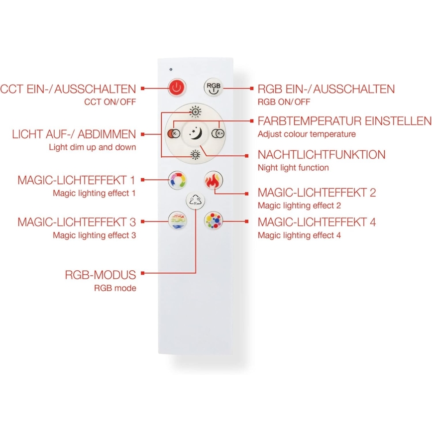 LED RGBW Ρυθμιζόμενο πάνελ LED/20W/230V 3000-6500K 25x100 cm ασημί + τηλεχειριστήριο