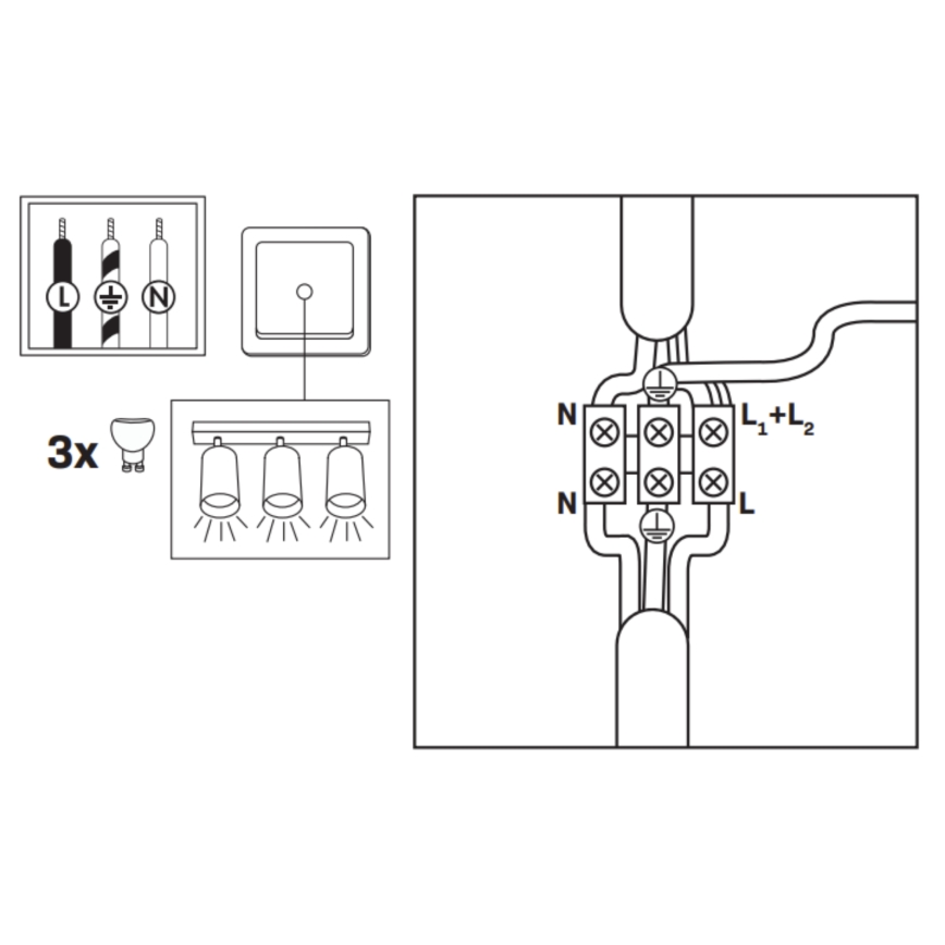 LED RGBW Ρυθμιζόμενο φωτιστικό μπάνιου TURYN 3xGU10/6,5W/230V 2700-6500K Wi-Fi IP44 λευκό