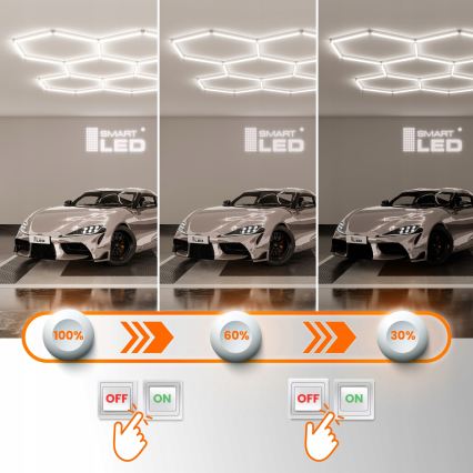 LED Ρυθμιζόμενο φωτιστικό οροφής HEXAGON LED/570W/85-265V 5000K 522x298 cm CRI 90 IP54 λευκό