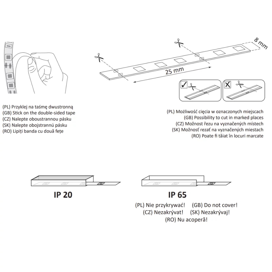 Ταινία LED 5μ LED/36W/12V 4000K