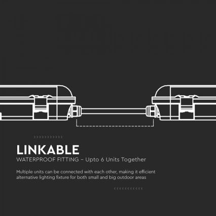 LED τεχνικό φωτιστικό τύπου φθορισμού με ενσωματωμένη μονάδα έκτακτης ανάγκης LED/48W/230V 6500K IP65 2200 mAh 150 cm