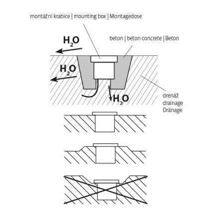 LED Εξωτερικό φωτιστικό δρόμου ROAD  LED/0,5W/230V IP67 6000K