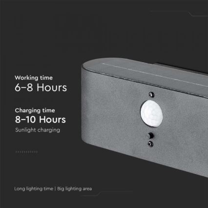 LED Εξωτερικό ηλιακό φωτιστικό τοίχου με αισθητήρα LED/2,5W/3,7V 3000K IP54 2000 mAh