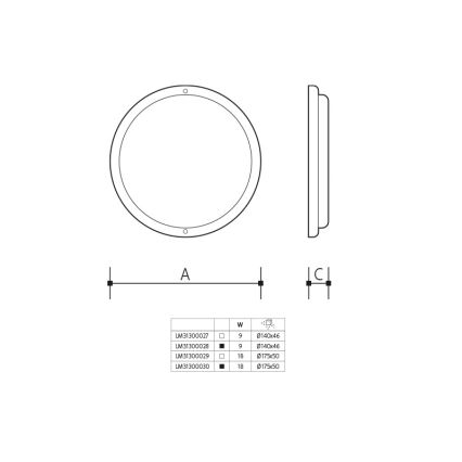 LED εξωτερικό επιτοίχιο φωτιστικό LED/18W/230V IP54 λευκό