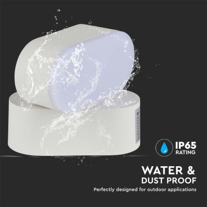LED Εξωτερικού χώρου εύκαμπτο φωτιστικό τοίχου LED/5W/230V 3000K IP65 λευκό