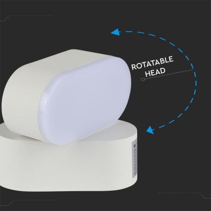 LED Εξωτερικού χώρου εύκαμπτο φωτιστικό τοίχου LED/5W/230V 4000K IP65 λευκό