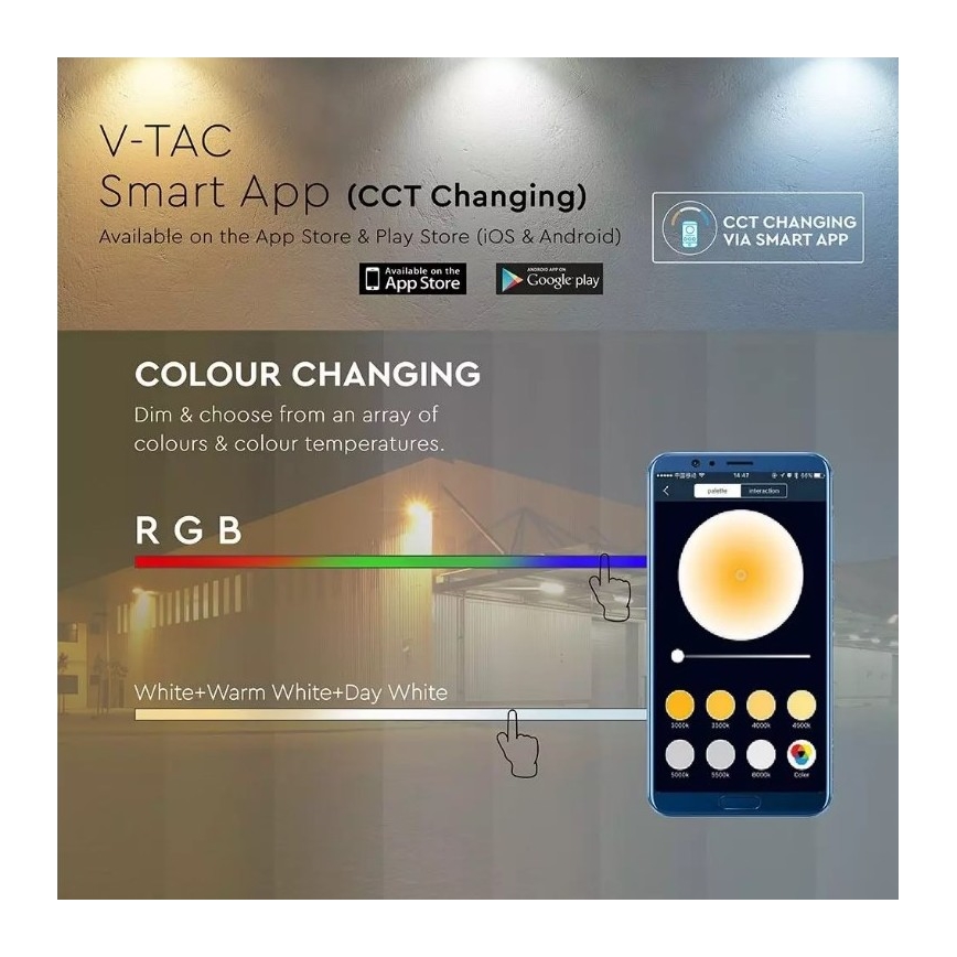 LED Έξυπνος dimmable RGB προβολέας LED/20W/230V IP65 λευκό