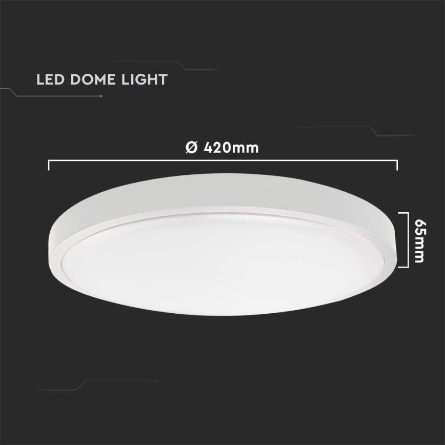 LED Εξωτερικό οροφής φωτιστικό με αισθητήρα LED/30W/230V 4000K IP44 λευκό
