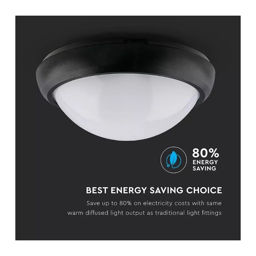 LED Εξωτερικό φωτιστικό οροφής LED/12W/230V IP54