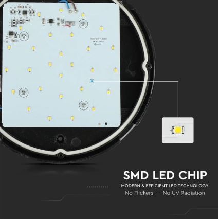 LED Εξωτερικό φωτιστικό οροφής LED/12W/230V IP54