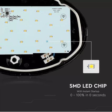 LED Εξωτερικό φωτιστικό οροφής LED/12W/230V IP54