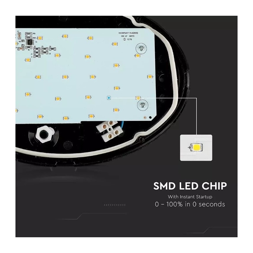 LED Εξωτερικό φωτιστικό οροφής LED/12W/230V IP54