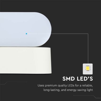 LED Εξωτερικού χώρου εύκαμπτο φωτιστικό τοίχου LED/5W/230V 4000K IP65 λευκό