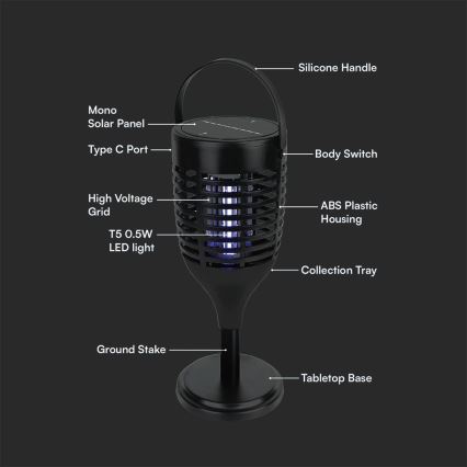 LED Ηλιακό εντομοκτόνο 3σε1 LED/1,3W/3,7V IP24 20 mm 2200 mAh