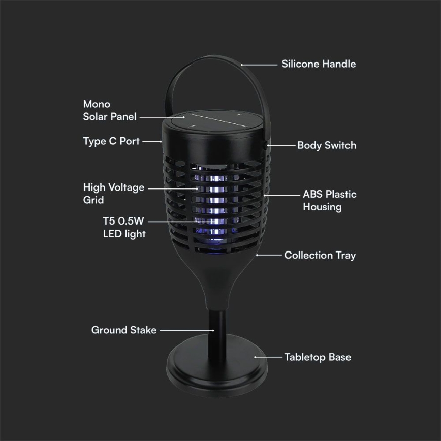 LED Ηλιακό εντομοκτόνο 3σε1 LED/1,3W/3,7V IP24 20 ματ