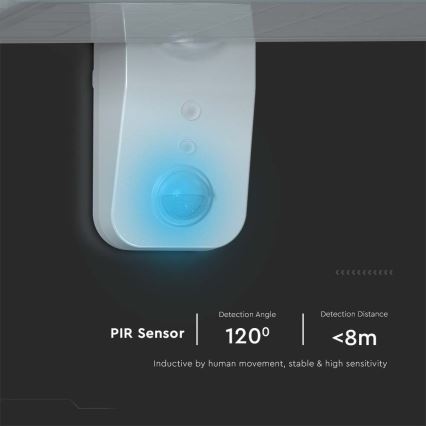 LED Ηλιακό Επιτοίχιο Φωτιστικό με Αισθητήρα LED/15W/3,2V 4000K/6000K IP65 6000 mAh λευκό