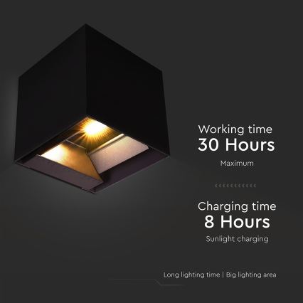 LED Ηλιακό Επιτοίχιο Φωτιστικό με Αισθητήρα LED/9W/3,7V 3000/4000/5000K 2600 mAh IP65 μαύρο
